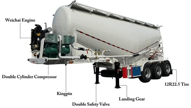 dry bulk cement trailers for sale, dry bulk cement trailers manufacturer